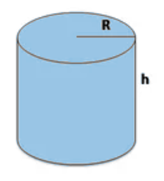 Surface Area of Cylinder